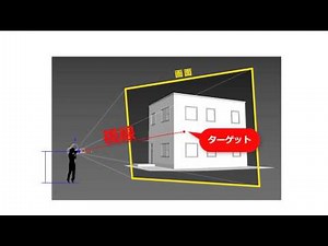 カメラ設定とアングル出し 01：カメラを配置する（アイレベル・フィジカルカメラ・カメラビュー）