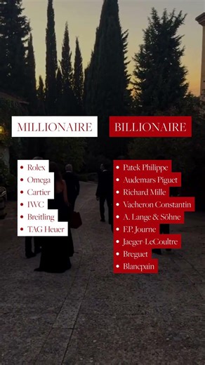 (Part 5) Millionaire vs Billionaire: watches edition