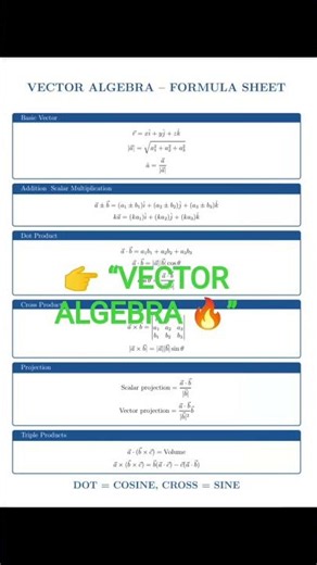 How to Master Vector Algebra in 3 Days (Full Formula Hack)