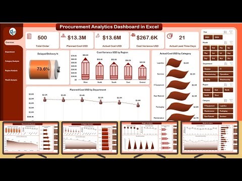 Procurement Analytics Dashboard in Excel