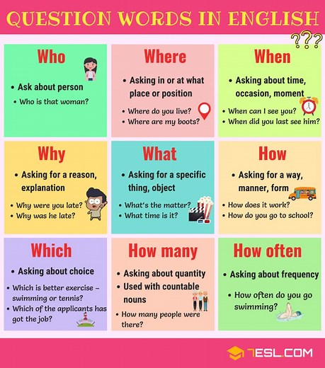 Question Words: Useful Wh Questions Rules & Examples • 7ESL