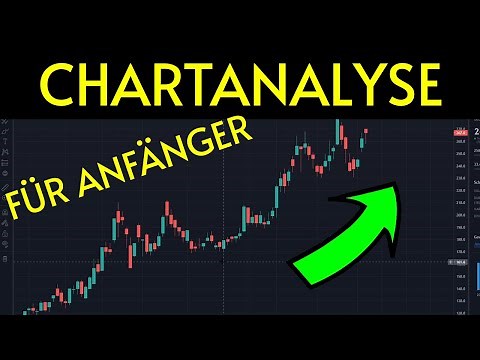 Chartanalyse EINFACH erklärt