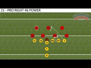 Football Power Run Play: Pro Right 46 Power (21 Personnel)