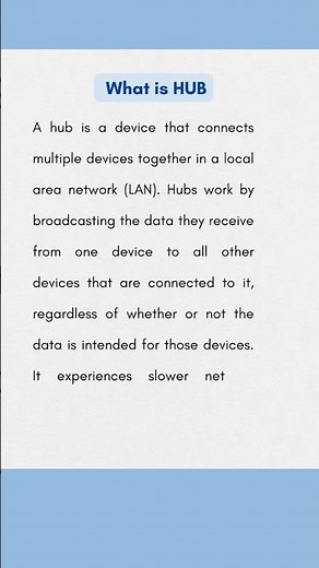 What is HUB | Computer Fundamentals |