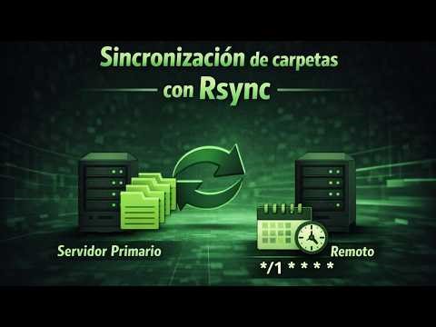Laboratorio 5 1; Sincronización de Carpetas con RSYNC