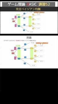 [Shorts Version] Game Theory BASIC Exercise 52 -Perfect Bayesian Equilibrium- #shorts #gametheory...