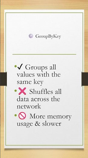 GroupByKey vs ReduceByKey – Which One's Faster? 🚀 #education #apachespark#bigdata #dataanalytics