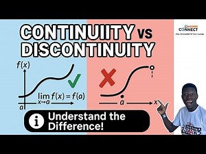 Continuity in Calculus | Stop Struggling! Key Concepts, Examples & Practice