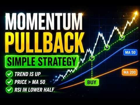 This Simple S&P 100 Strategy Beat Buy & Hold by 10X