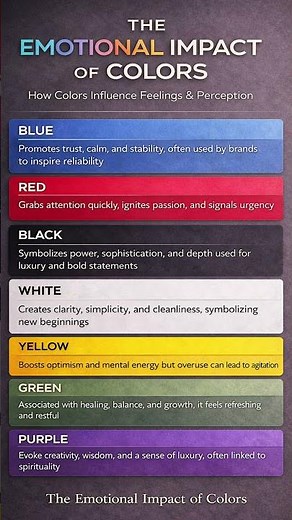The Emotional Impact of Colors | Psychology Explained
