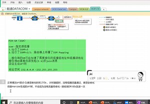 DataCom组播专题_PIM原理与配置02