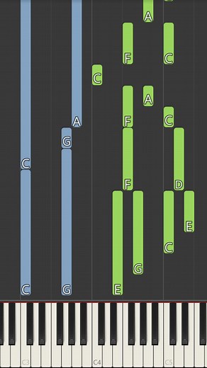 Learn Elton John's 'Tiny Dancer' on Piano - Easy Tutorial