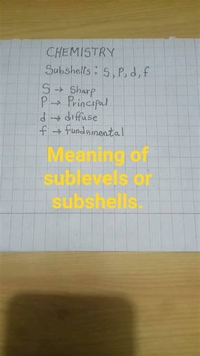 The full meaning of sublevels or subshells of atomic spectra of an element.
