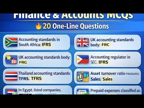 Finance & Accounts MCQs | 20 One-Line Questions | IFRS & Ratios