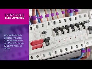 The Multi-Award Winning Hot Connection Indicator - 2019