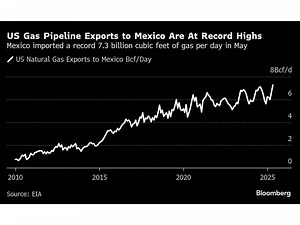 Mexico Sees a Future in Shale Gas. Just Don't Call it Fracking.