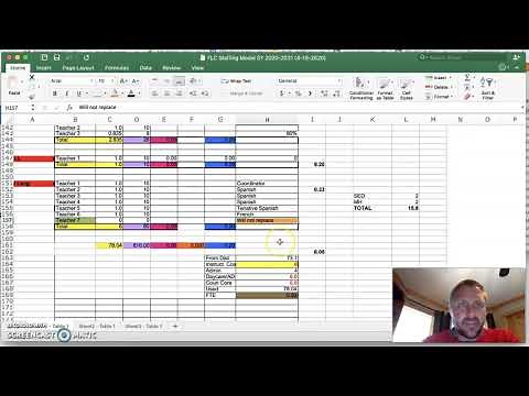 Creating a High School Master Schedule