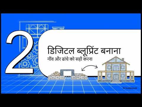 On page Optimisation Explained in Simple Words