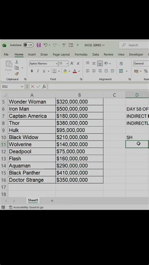 Day 58 Of 120 Days Excel | Indirect Function | #excelchallenge