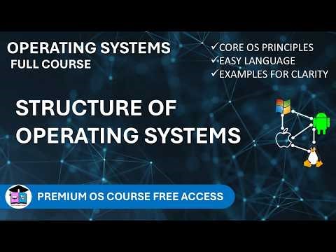 1.6. Structure of Operating Systems | Monolithic, Microkernel, Layered, Exokernel