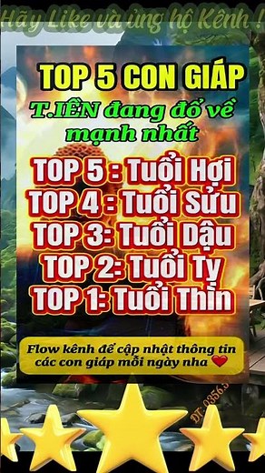 Ngày tháng năm sinh nói gì về bạn? Hé lộ vận mệnh, tương lai qua lá số tử vi năm 2026.