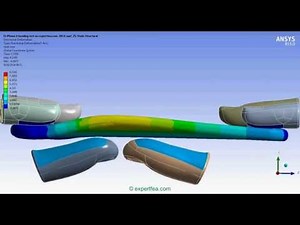 ANSYS WB Static Structural FEA - Simulation of an iPhone 6 bending test