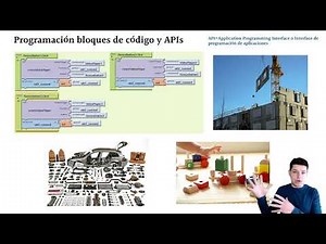 Geolocalización con javascript explicación del API