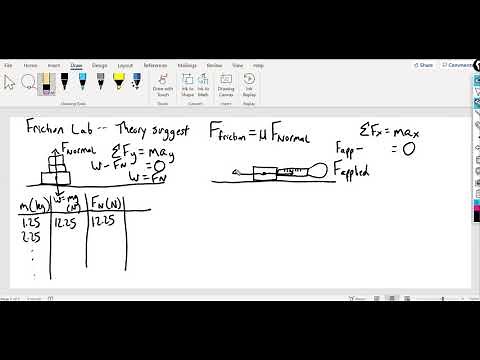 How to Determine the Coefficient of Friction in the Lab