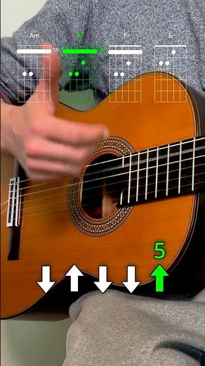 Easy flamenco guitar tutorial