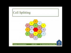 Advanced Communication System Course Easy Method - LEC6 (Part2): Cell Splitting & Cell Sectoring