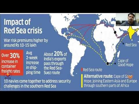 AICTE–ATAL sponsored 6-Day Online Faculty Development Programme (FDP) - Day 5