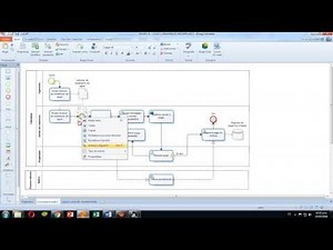 BIZAGI - BPMN - MODELAMIENTO