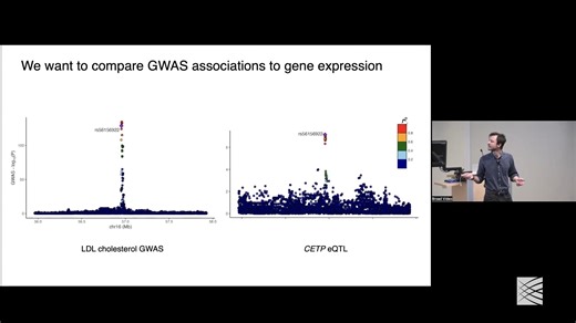MPG 入门：通过共定位连接 GWAS 和 eQTL || Noah Connally