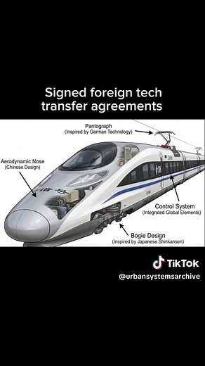 For everyone asking where’s China | Part 2 #bullettrain #trains #transportation