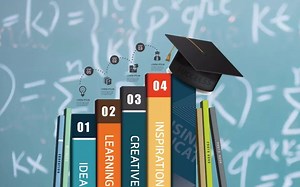 MBA非全日制研究生报考详情解读