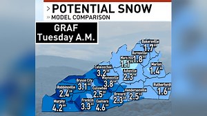 Winter Storm Watch: Snow likely as dangerously cold temperatures coming to WNC