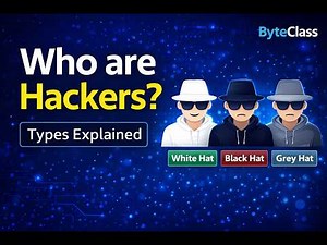 Who are Hackers? | Types of Hackers Explained (White Hat, Black Hat, Grey Hat)