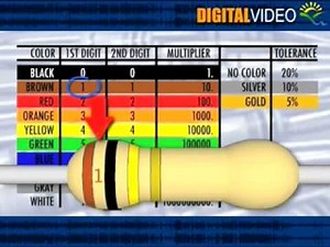 Training Video: "Resistor Color Codes" | McNaudio Media Solutions LLC (2009)