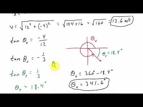 Curvilinear Motion Magnitude and Direction Velocity