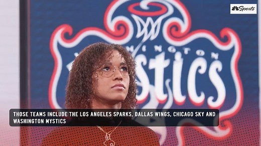 How does the WNBA draft lottery work? Here's what to know for 2025