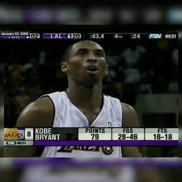 Stuart Scott's call of Kobe’s 81-point game is an all-time classic ❤️