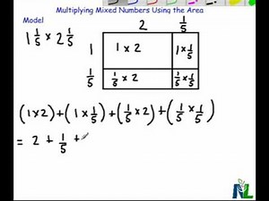 Multiplying Mixed Numbers Using the Area Model