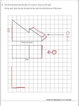 Nov 22 Paper 2 Question 2