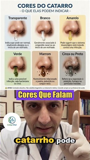 Cores do Catarro: O Que Cada Tom Pode Indicar Sobre Sua Saúde 🩺