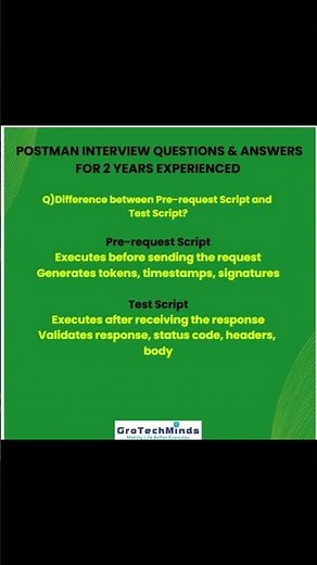 10 Postman Interview Questions & Answers for 2 Years Experience | API Testing Interview