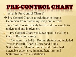 Pre Control Chart
