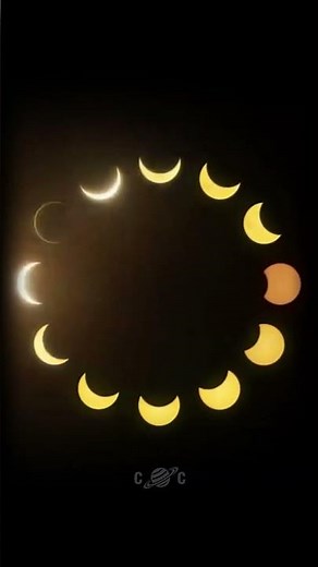 Earth vs Sun vs Ring of Fire Eclipse ☠️☀️