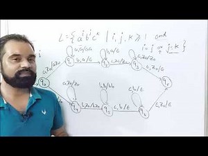 Non Deterministic Pushdown Automata | ai bj ck | NPDA | TOC | FLA | Automata | By :- Harendra Sharma