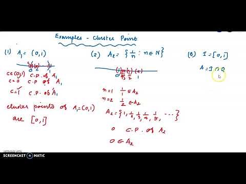 Cluster Points- More Examples