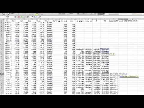 How to Calculate the Stochastic RSI Indicator in Excel